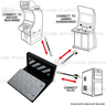 LED Gun Pedal Assembly for Arcooda Machines